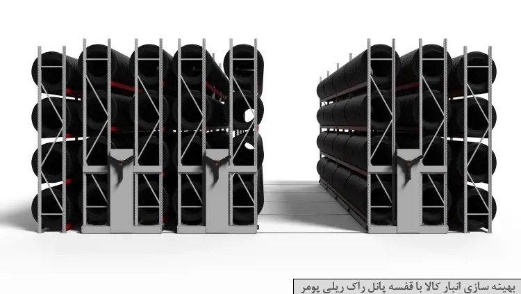 قفسه پانل راک ریلی